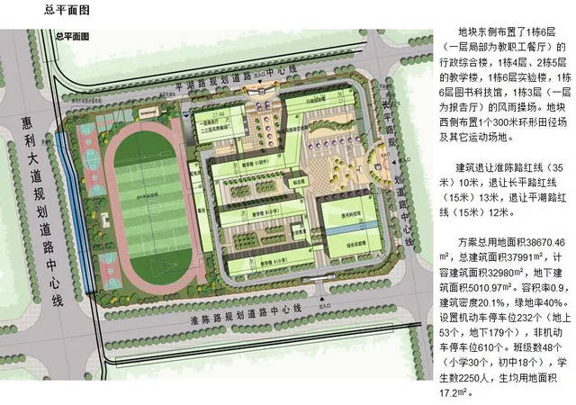 我市主城区将添一所新中学,规划设计方案已出炉,位置就在
