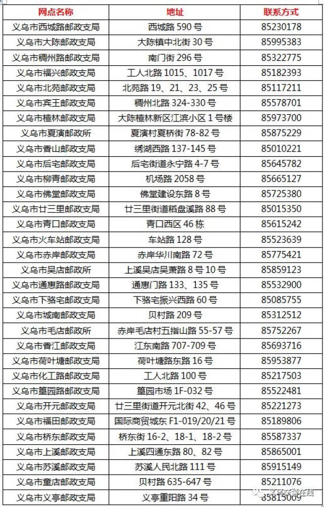 义乌司机招聘信息_义乌找工作 义乌求职招聘网(4)