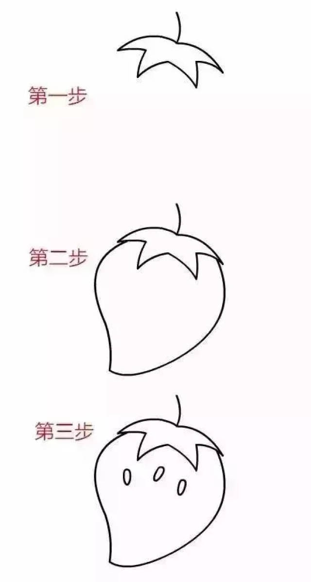 学一学,画一画,各种水果简笔画大全(为孩子收藏)