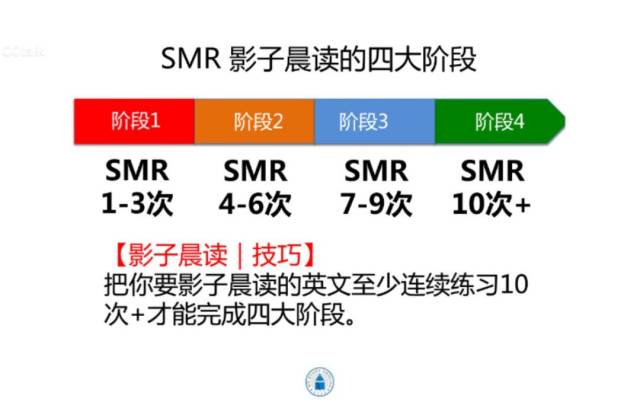 想纠正英语发音?影子跟读练起来