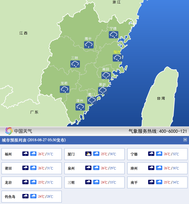 今日福建各地天气预报