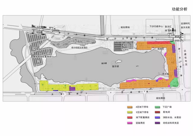 e区人行出入口透视 功能布局上,地下空间北侧沿金沙大道将设置