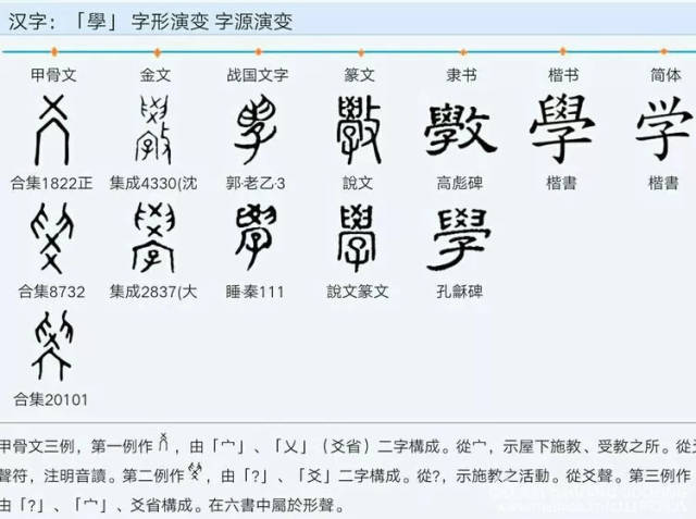 "学"字的字形演变