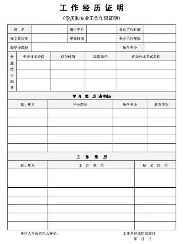 2018一消报考必不可少的各省份工作证明模板,收藏!