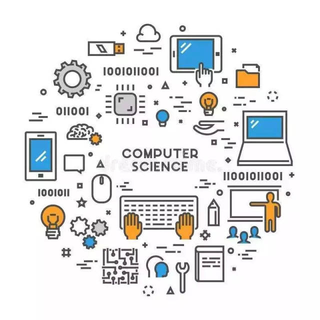 计算机科学(computerscience)