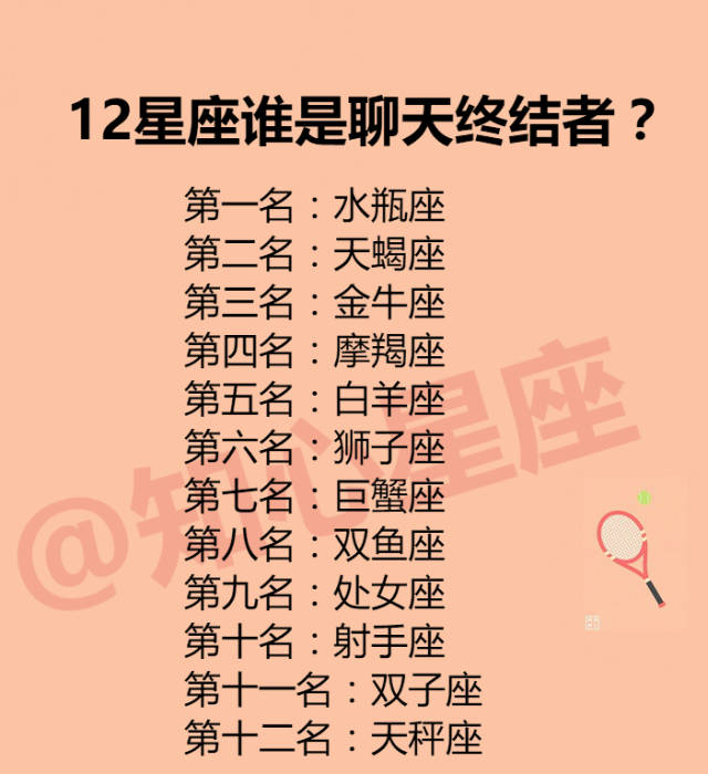 12星座谁是聊天终结者?12星座的恋爱心态