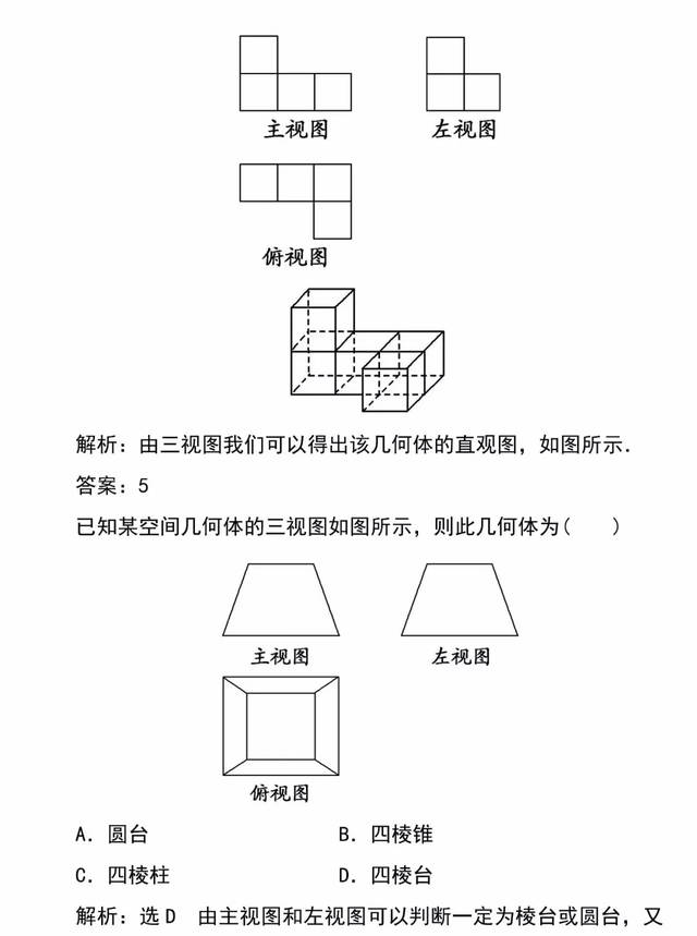 【必修二】高中数学必备知识点:1.3.2由三视图还原实物图