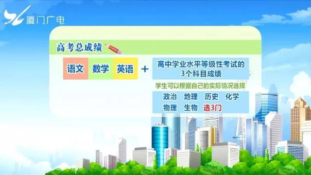 重磅!厦门最新公布高考改革细节!不分文理、外语可考两次!课本也要换...