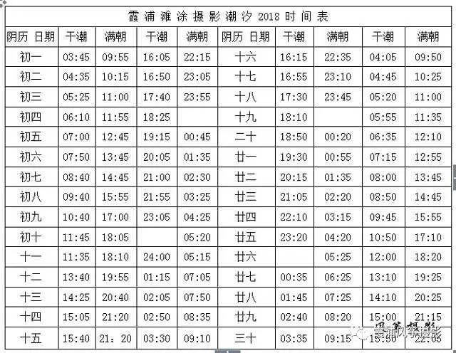 霞浦滩涂旅游摄影自驾游攻略附霞浦县旅游交通图2018最新潮汐时间表