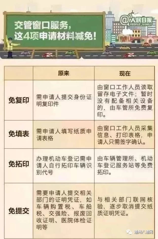 车辆年审什么时间 0b80b213fc7f4d1d82a5814701da5af1.jpeg