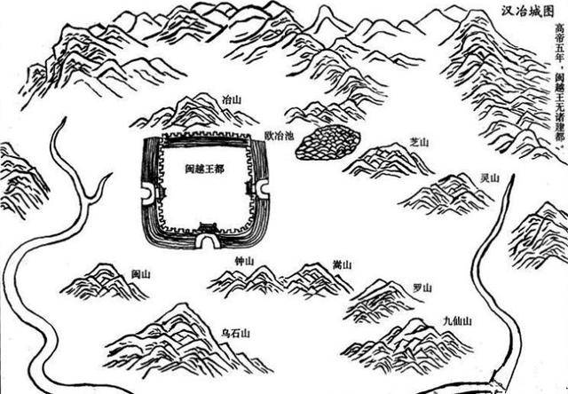 "当时闽越王在治山周围建城,因地处治山附近,顾名治城.