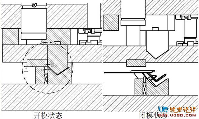 汽车冲压模中产品成型r角如何设计挤料