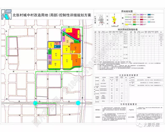 太原小店区北张村城改用地(局部)控制性详细规划