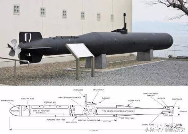 保存至今的人操鱼雷"回天"一型(上图)及其结构剖视图(下图),这种
