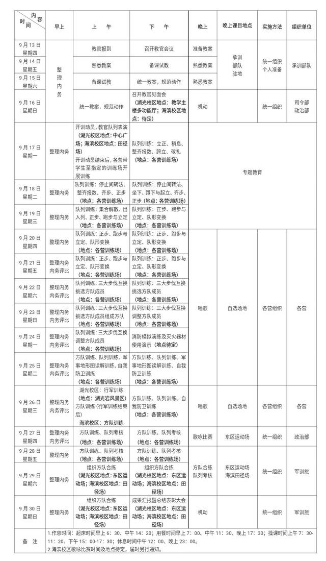 军训14天!2018级新生军事训练计划新鲜出炉