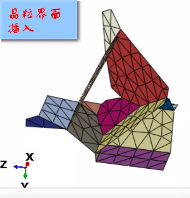 【干货】二维及三维voronoi泰森多边形生成及其批量cohesive的插入