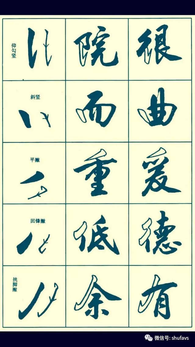 行书笔画书写技巧,看看吧