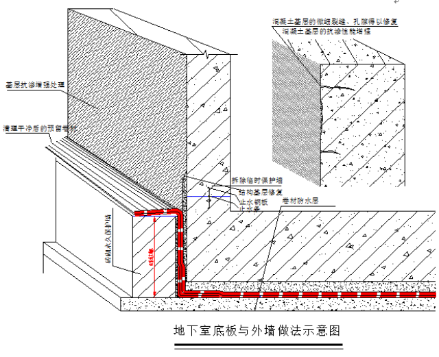 最新版本精细编制地下室防水施工方案sbs防水卷材3 4