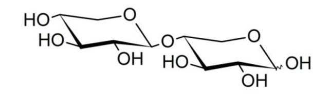 龙力生物低聚木糖在中老年奶粉中的应用