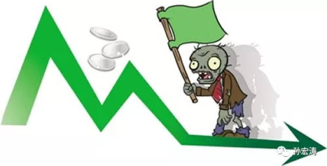 恐吓销售?数百家医生集团沦为僵尸公司?