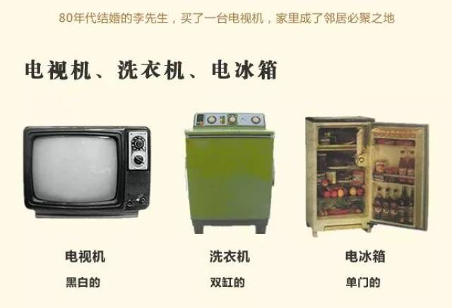 【头条】21家用"还是件"除了车子,三大,还有?世纪选宝骏510房子530图片