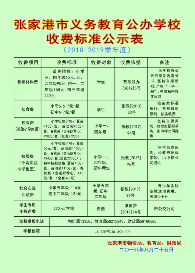 张家港市新市民子女学校(民办)收费标准