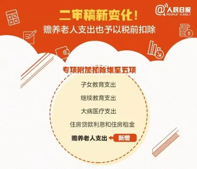 定了!新个税10月1日实行!