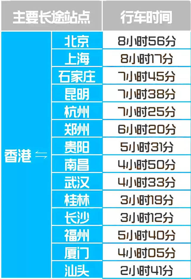 速看！再上“5天”班周口人集体放假！进入9月还有这些好消息！