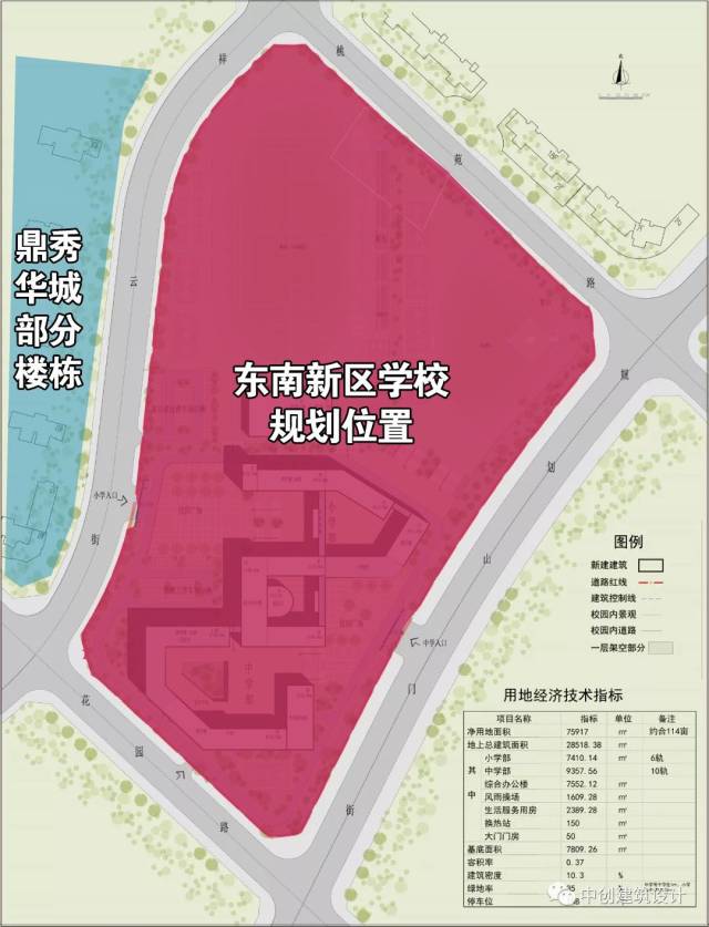 东南新区学校规划图