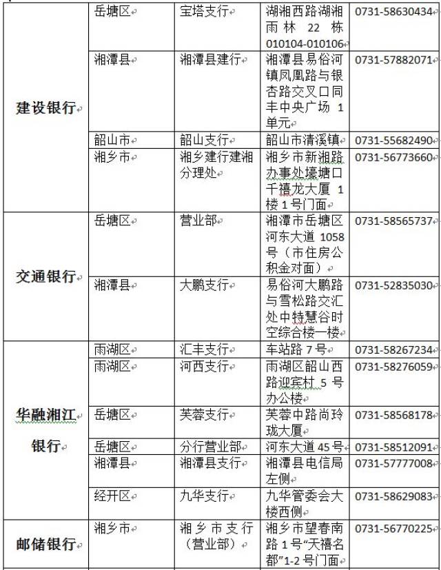 湘潭社保卡申办银行网点增至35家