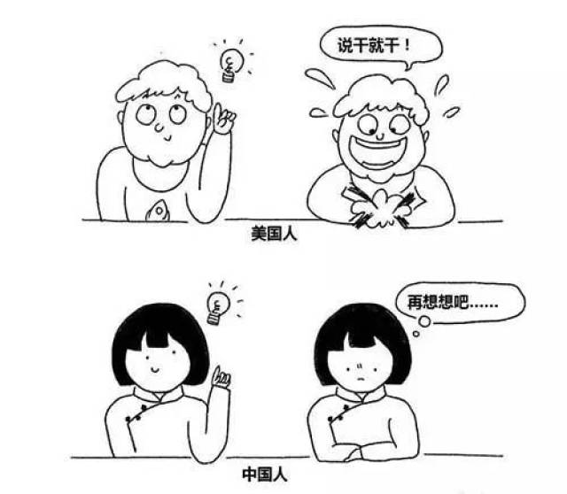 火遍全球,外国人眼中的中国人!