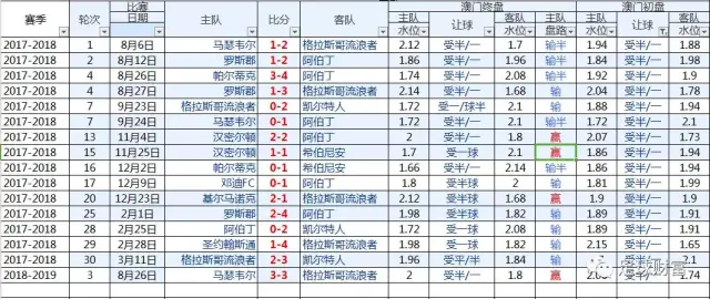 南通2比1徐州再度登顶苏超榜首全胜战绩再创辉煌球速体育- 球速体育官方网站- 球速体育APP下载