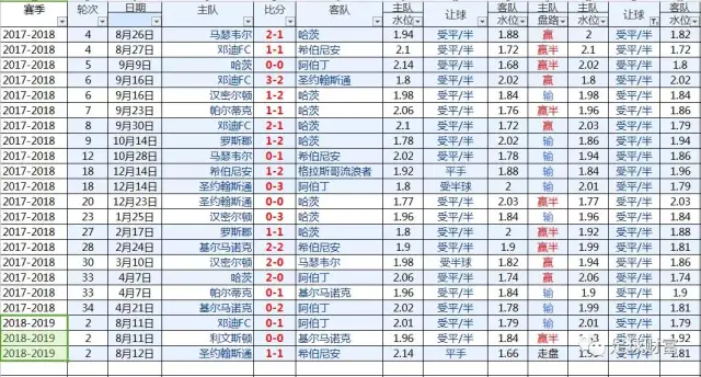 宝博体育- 宝博体育官网- 宝博体育APP下载 BaoBoSports人民日报：“苏超”火出圈靠的是群众