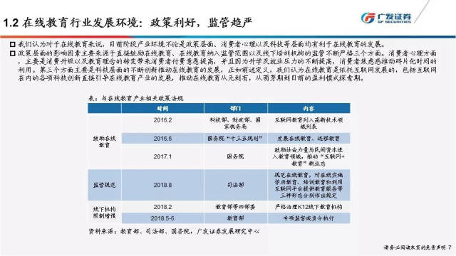 深度丨在线教育行业:盈利模式处于探索期,资本