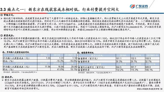 深度丨在线教育行业:盈利模式处于探索期,资本