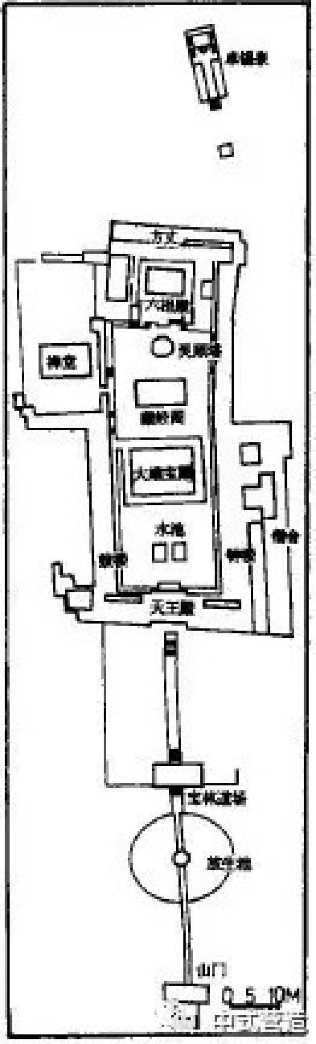 中式营造丨广东佛寺布局例析