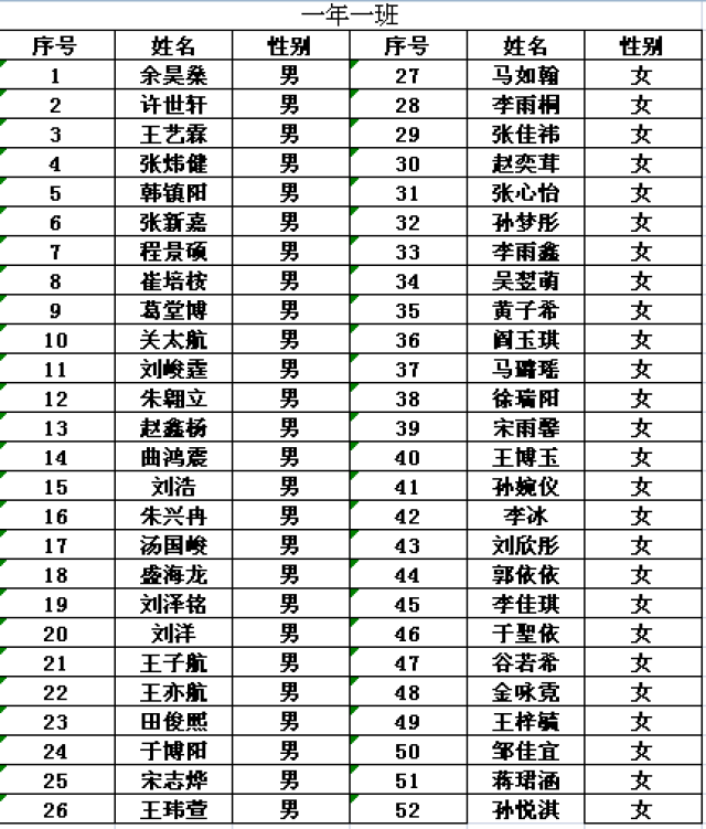 (二)一年级新生班级及学生名单公示:(1.1——1.6学生名单)