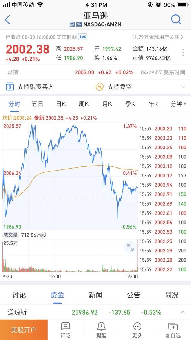 拼多多上市后首份财报公布,股票累计暴跌15%