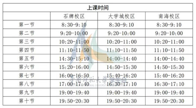 学校上课时间表 搜狐网