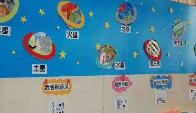 环创|幼儿园(大,中,小)班开学主题墙,区角布置!