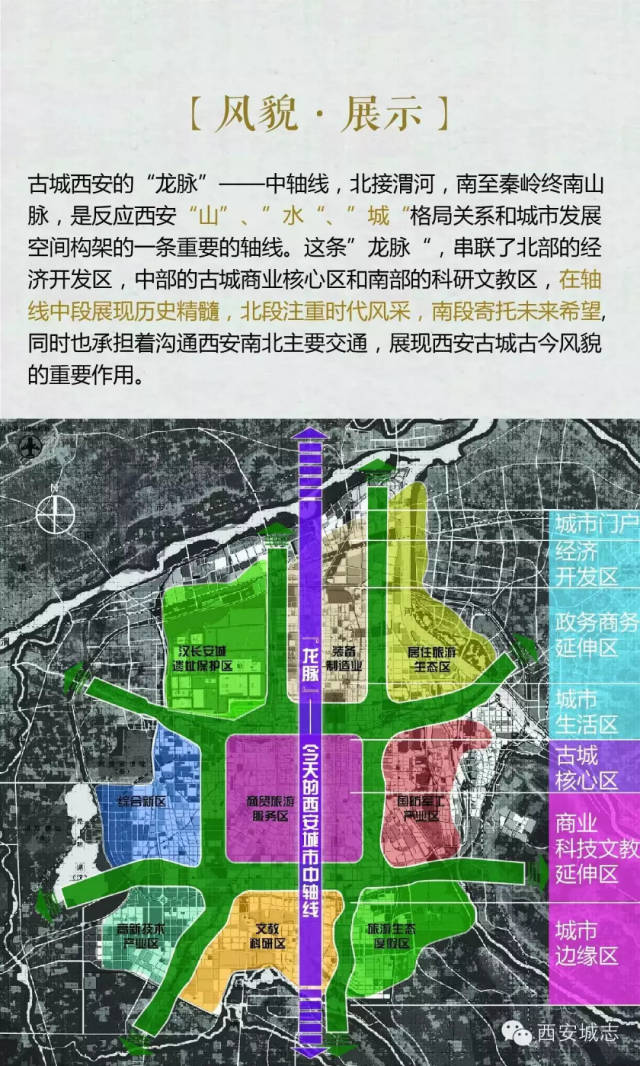 规划科普 | 揭秘"长安龙脉",走近西安城市中轴线