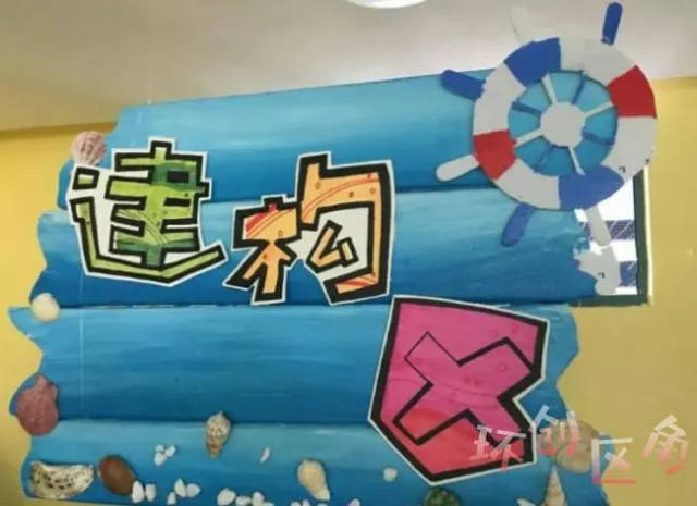 美工区,阅读区,建构区区域牌和规则大集合,够你用一整年!