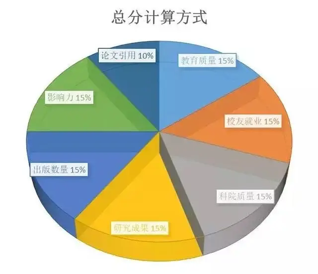 百家姓排名和人口排名差异很大_百家姓排名图片