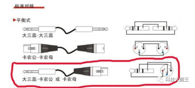 自制一条卡农转3.5mm音频线,卡农话筒接单反接电脑统统搞定