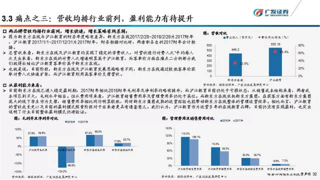 深度丨在线教育行业:盈利模式处于探索期,资本