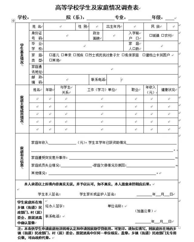 指南| 高等学校学生及家庭情况调查表到底应该怎么填