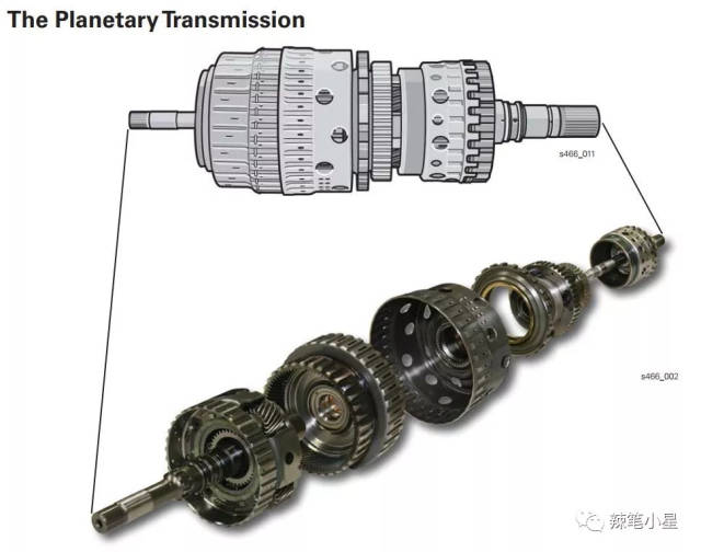 奥迪8at纵置自动变速箱行星齿轮模组结构图(来自大众ssp自学材料)