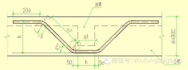 钢筋制作下料长度简化计算方法(超实用)