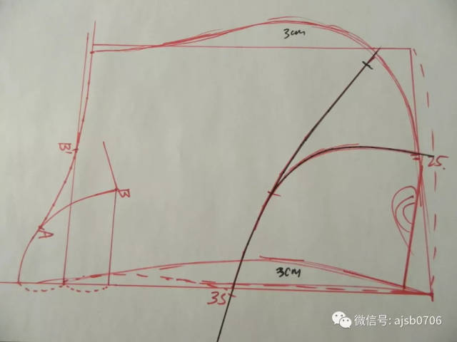 【阿俊说版-制版课堂】 | 帽子制版原理