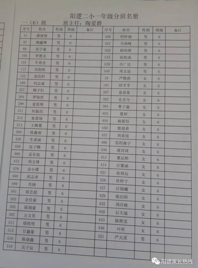 最新发布 阳逻二小2018届新生分班表